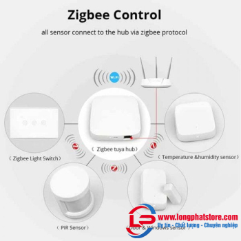 Combo kit cảm biến nhà thông minh Zigbee ONECAM AL-21WZ