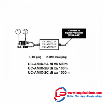 Bộ tách tín hiệu camera và nguồn UC-AMIX-2A
