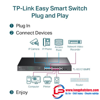 Easy Smart Switch 18 cổng Gigabit TP-LINK TL-SG1218MPE