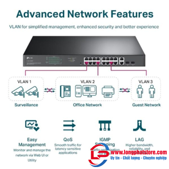 Easy Smart Switch 18 cổng Gigabit TP-LINK TL-SG1218MPE