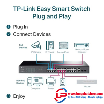 Easy Smart Switch 24 cổng Gigabit TP-LINK TL-SG1428PE