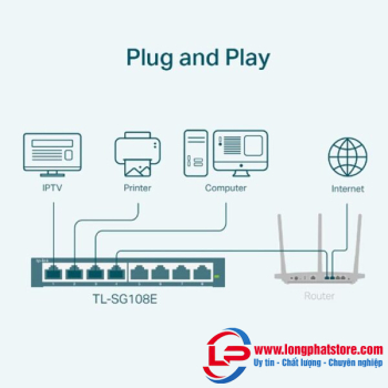 Easy Smart Switch 8 cổng Gigabit TP-LINK TL-SG108E