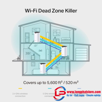 Hệ Thống Wi-Fi Mesh Cho Gia Đình AC1900 TP-LINK Deco S7(1-pack)