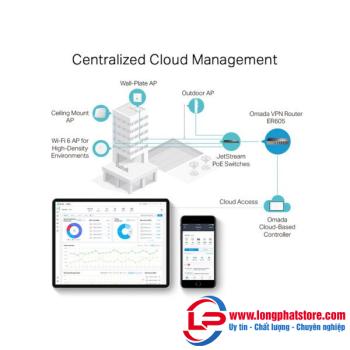 Router VPN Gigabit Omada TP-LINK ER605