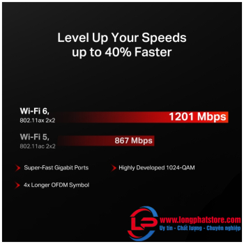 Router WiFi 6 AX1500 Mercusys MR62X