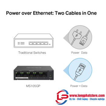 Switch 5 Cổng Gigabit với 4 Cổng PoE+ Mercusys MS105GP