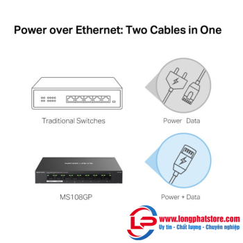 Switch 8 Cổng Gigabit với 7 Cổng PoE+ Mercusys MS108GP